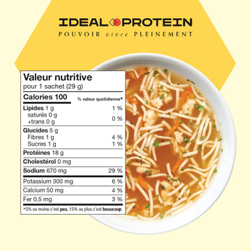 Préparation soupe Thaï au porc (boite de 7)